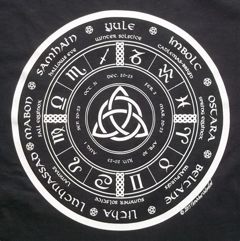 The Triquetra: An Ancient Symbol Reimagined in Wiccan Magic